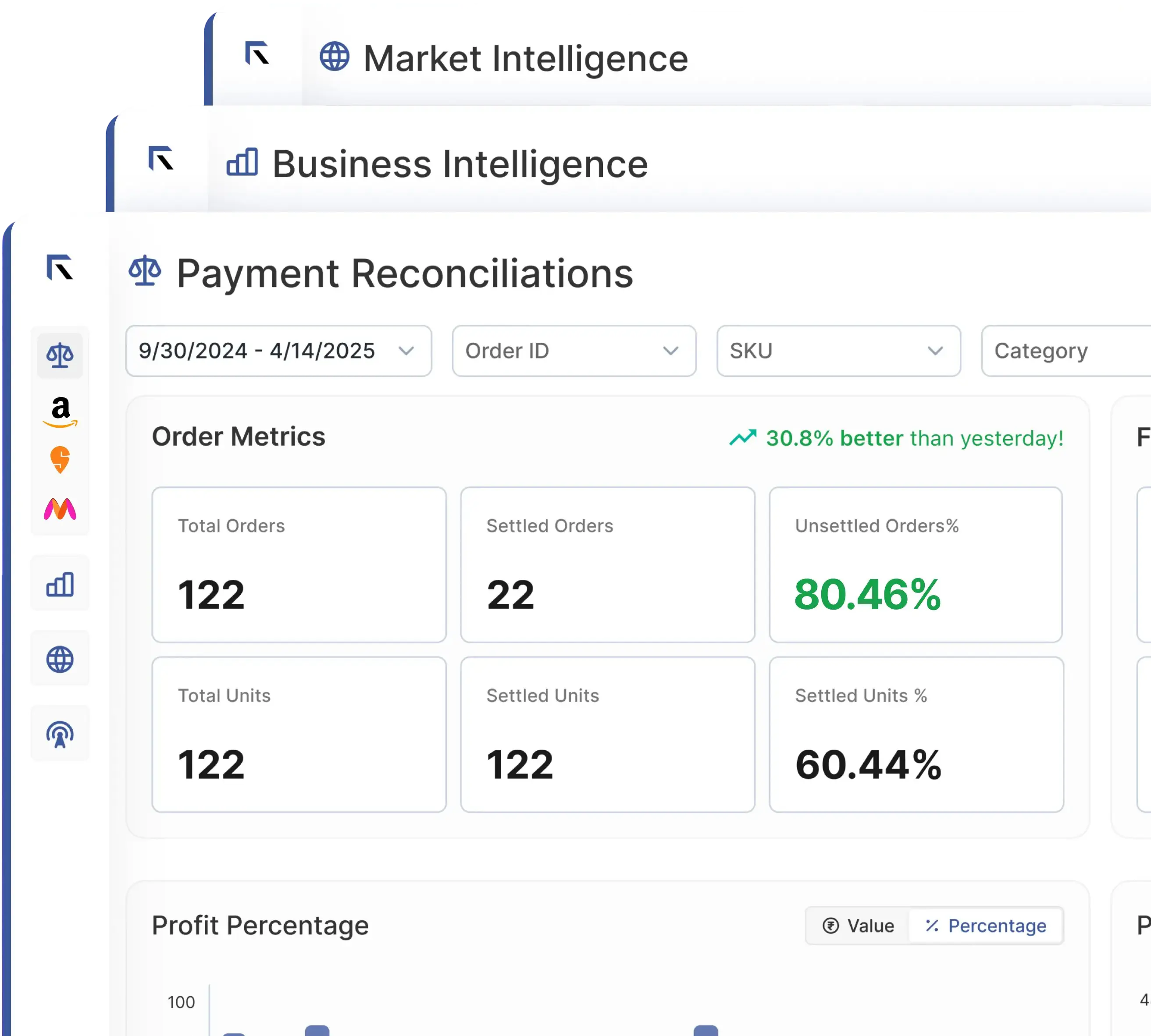 Analytics Dashboard